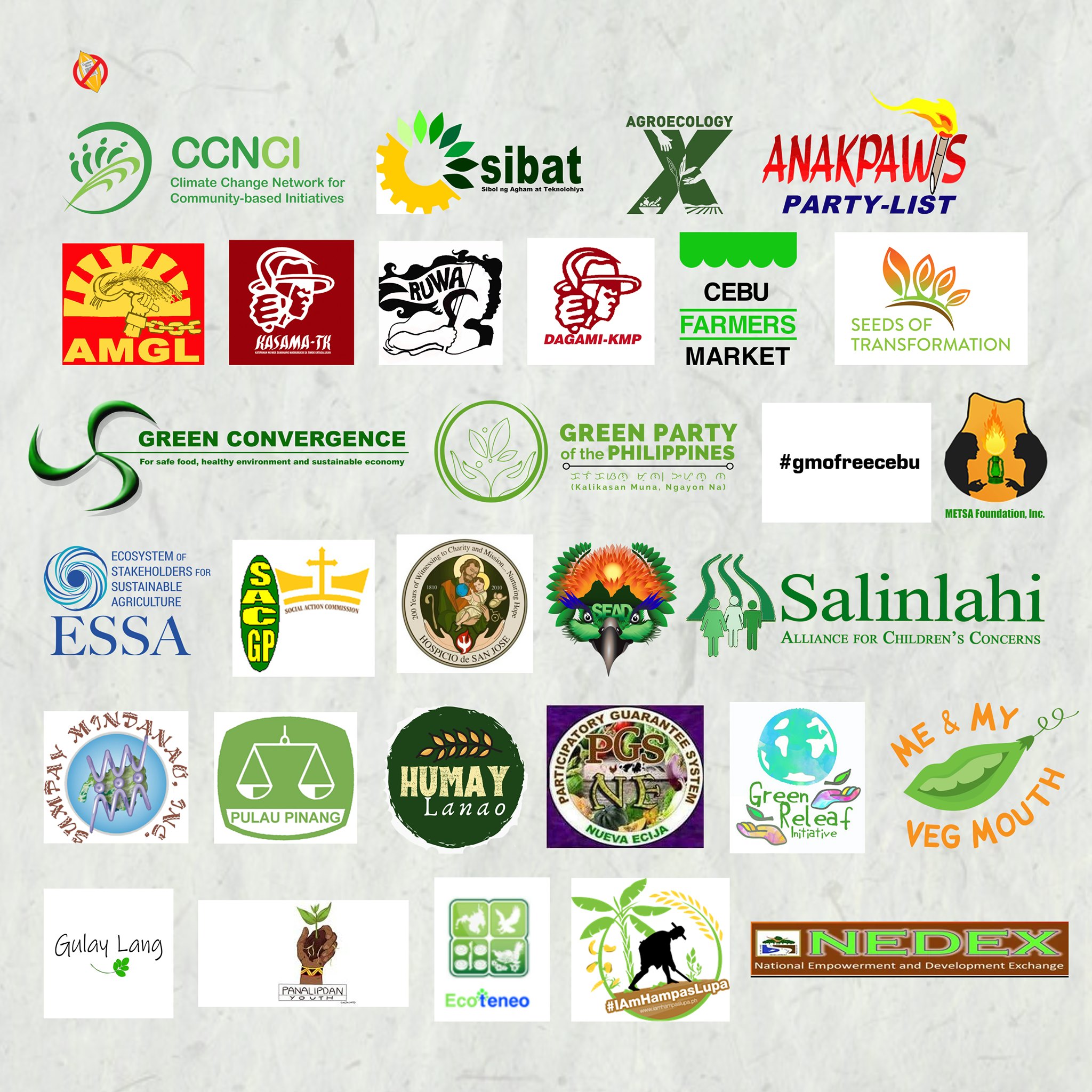 Golden Rice singatories -- organizations