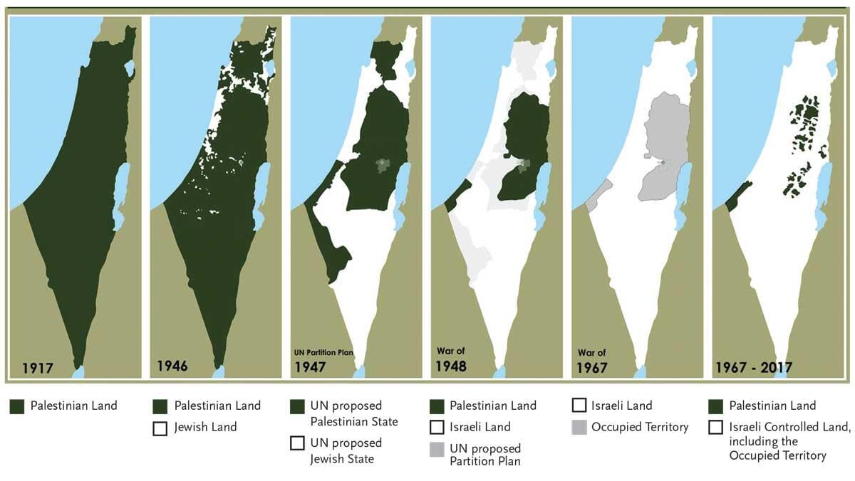 Changing Control of Land, 1917-2017. Credit: BADIL Resource Center for Palestinian Residency &amp; Refugee Rights